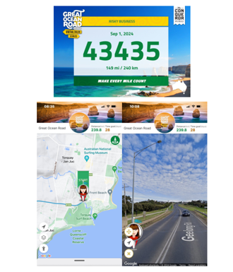 Risky Business gave themselves a Virtual Challenge which was to walk the distance of the Great Ocean Road